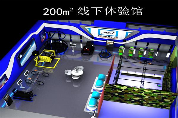 vr體驗(yàn)館的盈利模式是怎樣的？看完你就懂了