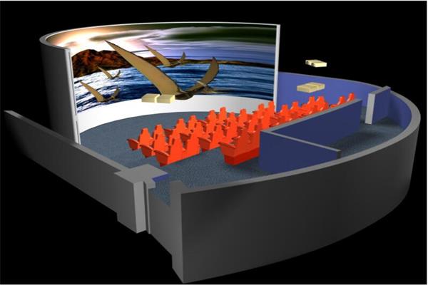 5D動感影院設(shè)備主要有哪些？