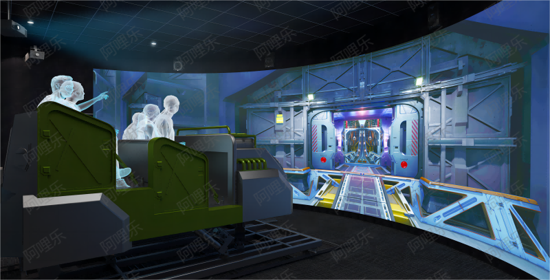 軌道影院:網紅產品的視覺革命與新型觀影體驗